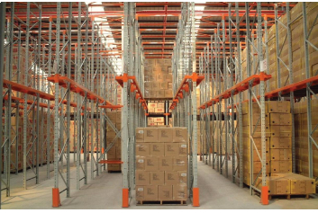Drive In and Drive through Racks | Best Racking solution in Doha Qatar